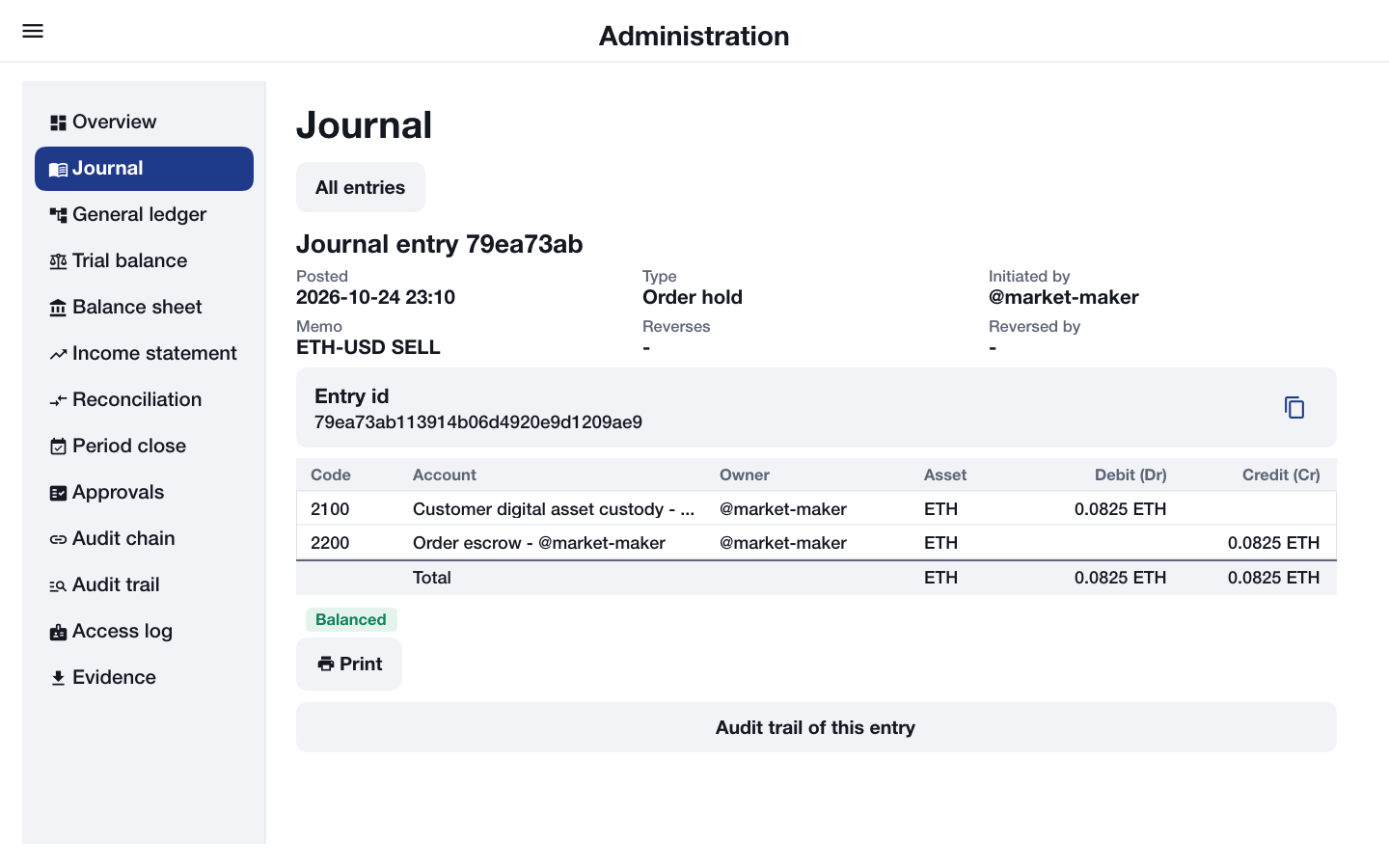 One journal entry: when it was posted, its type, who initiated it, its legs with codes, owners and debit and credit amounts, a total per currency and a Balanced badge